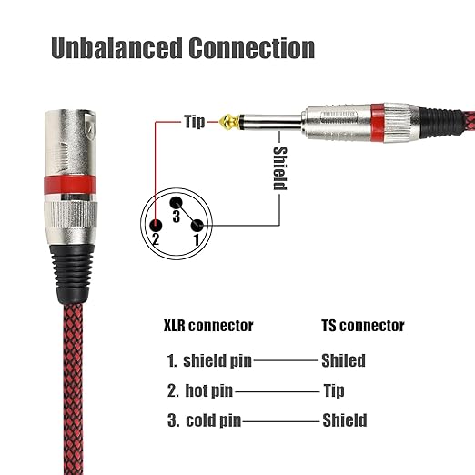 Unbalanced XLR Male to 1/4" TS Male Mono Cable, 6.6 Feet 6.35 mm Quarter Inch to 3pin XLRm Audio Cord, OFC Shield, Nylon Braided, Red Color, for Mixer/Keyboard/Electronic Drum, 2Pack