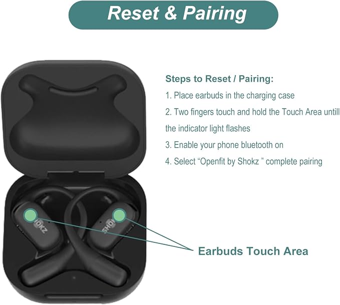 Charging Case for Shokz OpenFit (1st Gen) Earbuds | Replacement Case Cover 600mAh Capacity for Shokz OpenFit T910 Open Ear Headphones