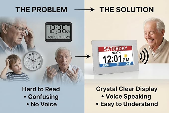 MASSII Dementia Clock with Date Time Voice Announcement, 27 Alarms Custom Reminders, Sleep Trainer, Auto DST, 10 Levels Night Dimmer, Large Talking Digital Calendar Clock for Elderly with 1.5M Adaptor
