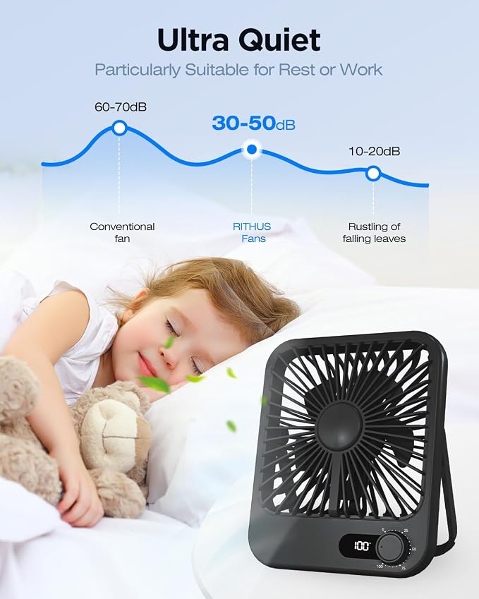 2 Pack Portable Travel Fan for Sleeping 5000mAh, 6.8" Small Desk Fan with 100 Speed,Digital Display, Rechargeable Battery Powered Fan for Cruise Office Bedroom Outdoor