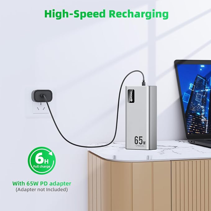 PSOOO Portable Charger 27000mAh 65W PD Fast Charging Power Bank, 3-Port External Battery Pack with LED Flashlight, Compatible with iPhone, Samsung, MacBook, Tablet, Travel & Outdoor Use (Sliver)