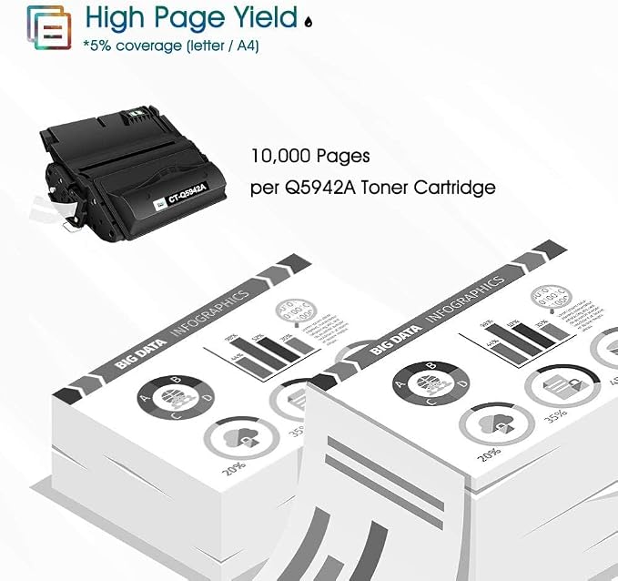 Cool Toner Compatible Toner Cartridge Replacement for HP 42A Q5942A 42X Q5942X Q1338A for HP 4250 4200 4350 4300 4250N 4240 4350N 4250TN 4250DTN 4350DTN 4350TN Printer Ink (Black, 1-Pack)