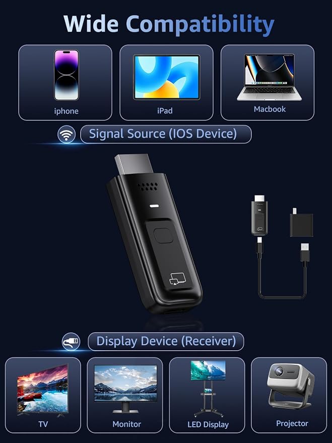 Wireless HDMI Display Dongle Adapter, 4K Decode & 1080P@60Hz Wireless Casting for iPhone/iPad/MacBook to TV/Monitor/Projector, Plug & Play Portable HDMI Extender Support AirPlay