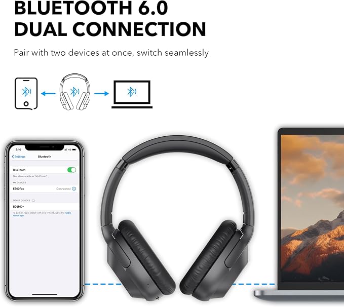 Bluetooth 6.0 Active Noise Cancelling Headphones for Airplane Travel, LDAC Hi-Res Audio, 90H Playtime Wired and Wireless ANC Headphones, Over Ear Headset for Home Office, Custom EQ via APP, Black