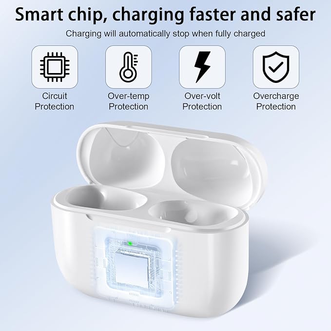 Wireless Charging Case Replacement Compatible with AirPod Pro 3,Air Pod Pro 3 Charger Case with Bluetooth Pairing Function,Type-C Charging,White