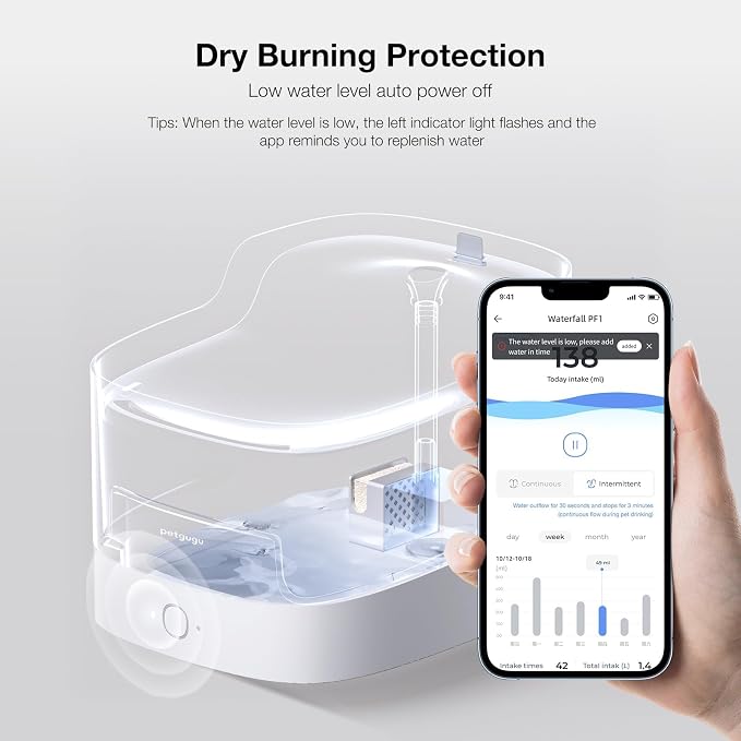 PETGUGU Cat Water Fountain with App Monitoring, Ultra-Quiet Automatic Pet Water Dispenser, Wireless Pump, 8-Layer Filtration BPA-Free, WiFi Cat Drinking Fountain for Cats and Dogs (2.4G Only)