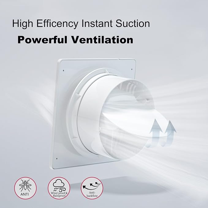 Solar Fan for Chicken Coop with Battery 25W Solar Panel Powered Exhaust Fans with 14.8ft On/Off Switch Cable for Greenhouse, Sheds, Pet Houses, Ventilation, Outside, Greenhouse Air Circulation Garages