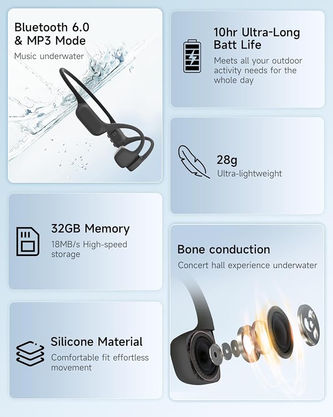 Swimming Headphones, Bone Conduction Headphones, Built-in MP3 Player with 32GB Memory, 10H Playtime, Bluetooth 6.0, IP68 Waterproof Open Ear Headphones for Swimming Underwater, Running, Surfing