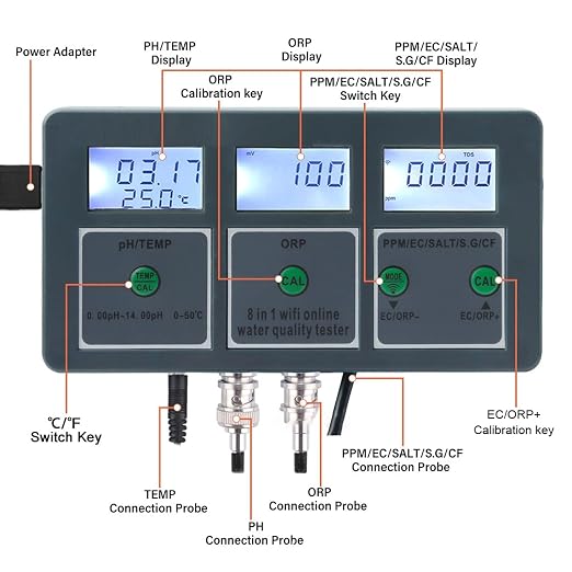 Water Quality Tester 8 in 1 Digital Meter for Aquarium Hydroponics Laboratories with Online APP Monitoring