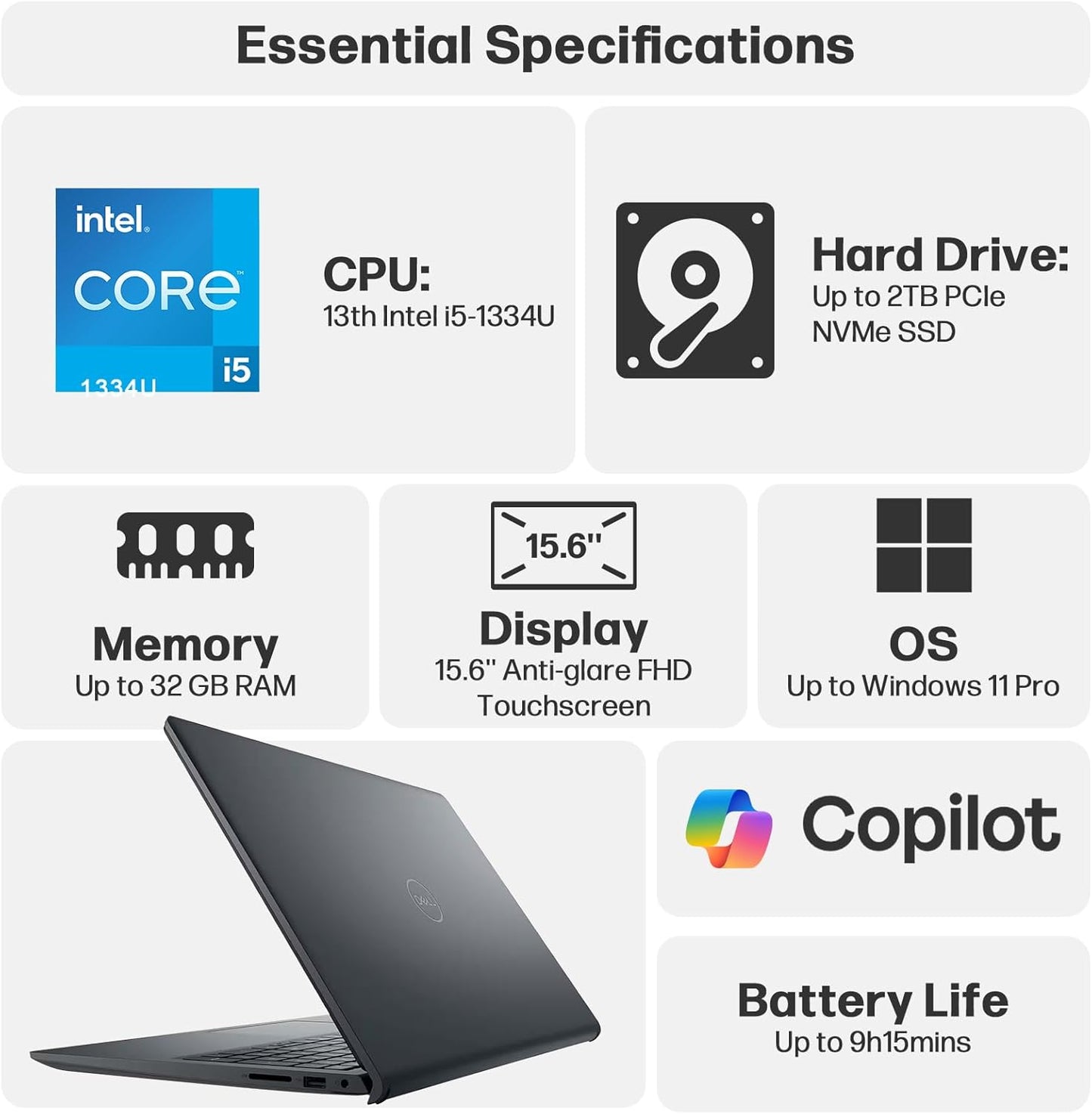 Dell 15.6" Touchscreen Laptop Computer, 32GB RAM, 1.25TB Storage (1TB SSD + 256GB Docking Station), Intel 10-Core i5-1334U (Beat i7-1250U), FHD Display, WiFi 6, Windows 11 Pro S, USB C to RJ45 Cable