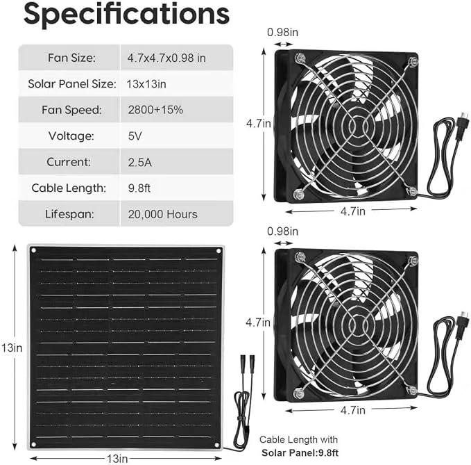 Solar Powered Fan Kit, Chicken Coop Fan,15W Solar Panel with 2 Fans, Intake or Exhaust Air Fan wtih 9.8 Ft Cable for Outside Backyard Chicken Coops, Greenhouses, Pet Houses, Greenhouse