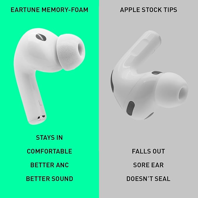 ADV. Eartune Fidelity UF-A3 | Replacement Memory-Foam Tips for AirPods Pro 3 | Secure Fit, All-Day Comfort, Superior Noise Isolation, Rich Bass, Built-in Wax Guard | Grey [Small] [3-Pairs]