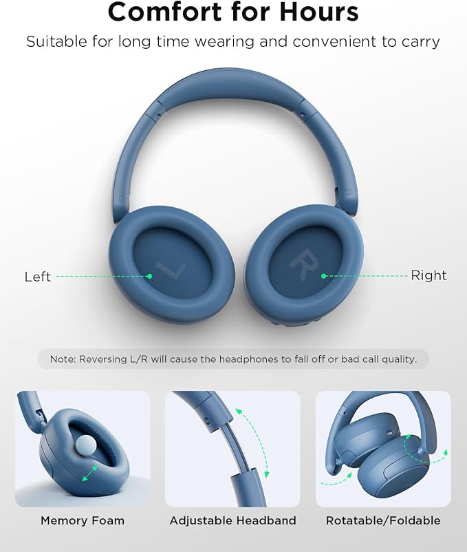 TALIX H30 Hybrid Active Noise Cancelling Headphones, 110H Playtime Hi-Res Audio Bluetooth 6.0 Wireless Over Ear ANC Headphones for Commute/Travel (Blue)