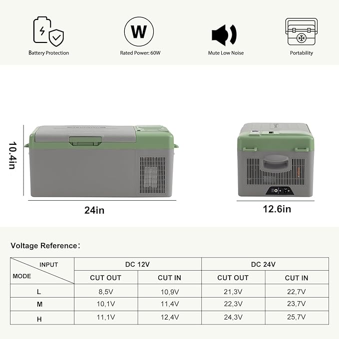 Alpicool Y15E Portable Fridge 12 Volt Car Refrigerator 17 Quart Freezer for Fishing, Camping, RV, Truck, Boat-12/24V DC