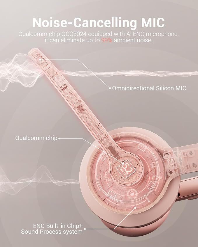 JIAMQISHI Wireless Headset with AI Noise Cancelling Microphone Bluetooth Headset - Bluetooth V5.2 Headphones with USB Dongle & Mic Mute for Computer/Laptop/PC/iPhone/Android/Cell Phones (Pink)