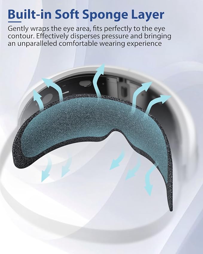 Eye Massager with Heat & Bluetooth Music, Mothers Day Birthday Gifts for Mom Women Men Her, Heated Eye Mask for Migraines Relief, Reduce Strain, Headache Relief and Improve Sleep, Eye Care Device