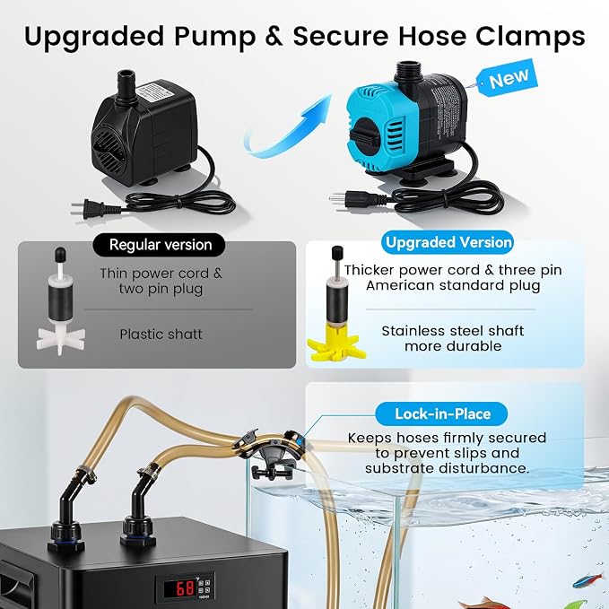 BAOSHISHAN 1/3 HP Aquarium Chiller 79 Gallons 300L Water Cooling System Set | Quiet Compressor Refrigeration for Indoor Hydroponics, Axolotls and Coral Reef Tanks, Precise Water Climate Control Solutions