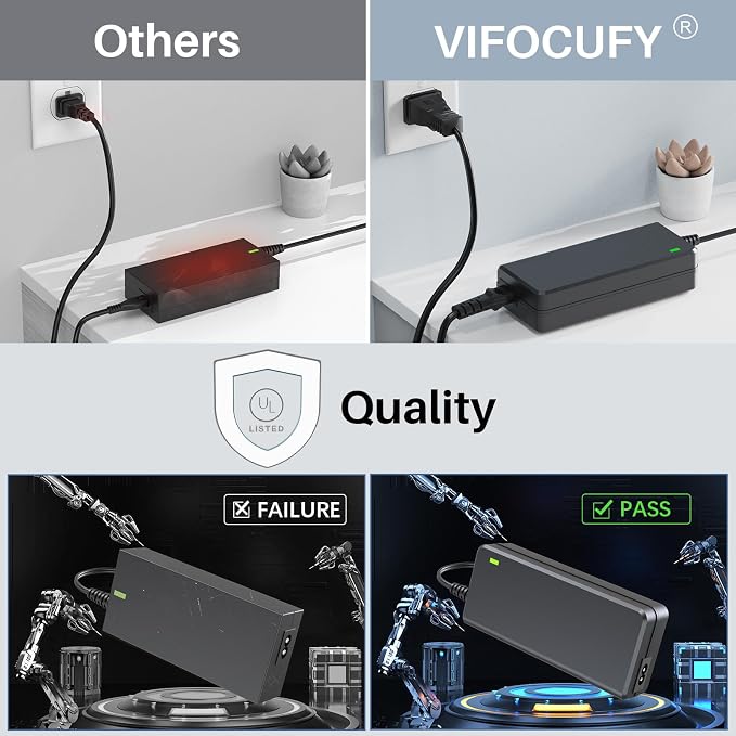 12V Adapter Charger for Verizon Internet Gateway Router WiFi Box ARC-XCI55AX LTE 5G NR Home Delta ADH-42BW B ADH42BWB, for Lucent Trans 1A105-1235 12V 4A 48W UL Power Cord Supply Charger