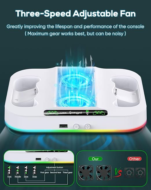 Cooling Stand for Xbox Series S Console with 15 Light Modes, MENEEA Dual Fast Charger Station with 2x1400mAH Batteries,Cooler System Accessories with 3-Speed Adjustable Fan, 2.0 USB Port