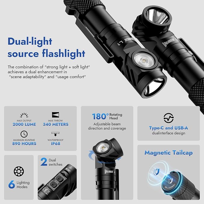 WUBEN L1 Rechargeable Flashlights High Lumens, 2000 Lumen Bright Flashlight, Dual Light Sources Flashlight with 180° Rotating Head, IP68 Waterproof Handheld Flash Light for Emergencies Camping (519A)