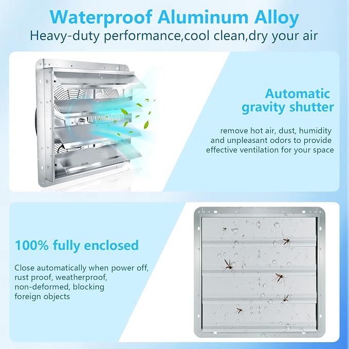 18 inch Shutter Exhaust Fan with Speed & Thermostat Control, 2600 SQ. Ft Coverage Area, 2500 CFM, Upgrade Powerful Wall Mount Attic Vent Fan for Greenhouse, Garage, Chicken Coops Ventilation Fans