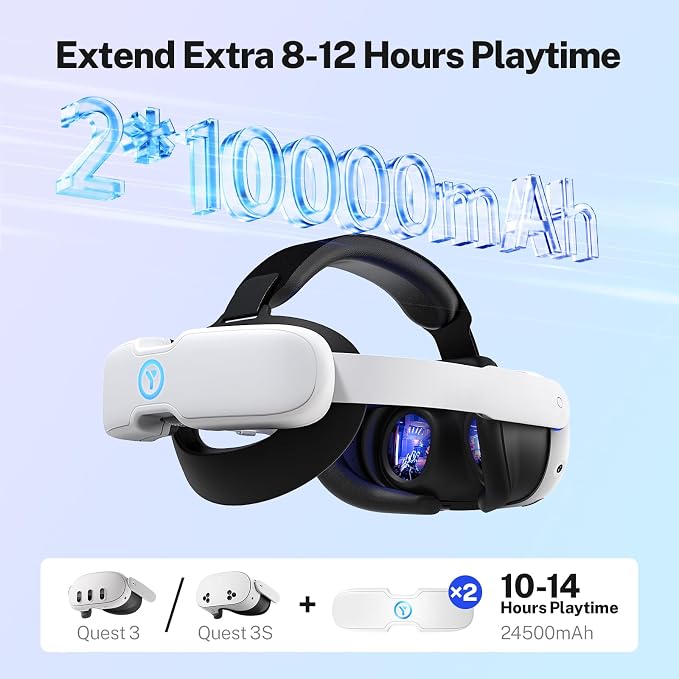 YOGES 20000mAh Dual Battery Head Strap Compatible with Meta Quest 3S & Quest 3, Detachable Magnetic Battery, Rechargeable Headstrap to Extend Playtime for VR Headset Compatible with Meta Quest 3S
