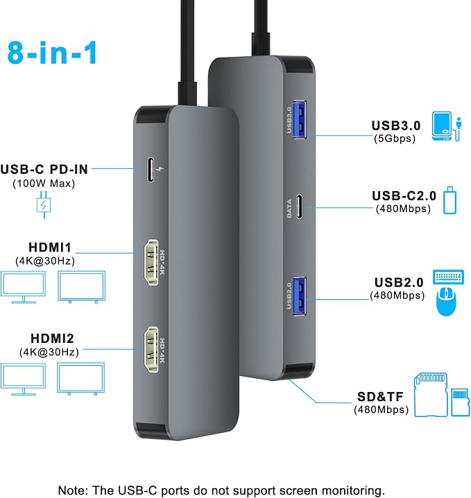 Docking Station Dual Monitor for Dell/HP/Lenovo/Mac Laptop, USB C Laptop Docking Station Dual Monitor, Dual HDMI Adapter for 2 Monitors, 8 in 1 USB C Hub Multiport Adapter with HDMI/USB/PD/SD/TF