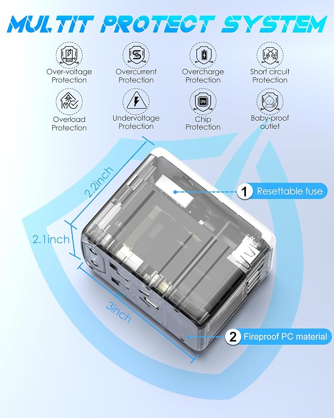 Universal Travel Adapter, 35W PD Fast Charging & 2 USB C 3 USB A & 2500W AC Outlet, International Power Adapter for Europe UK US AU 200+ Countries, Compatible with iPhone 16 15, MacBook, Laptop