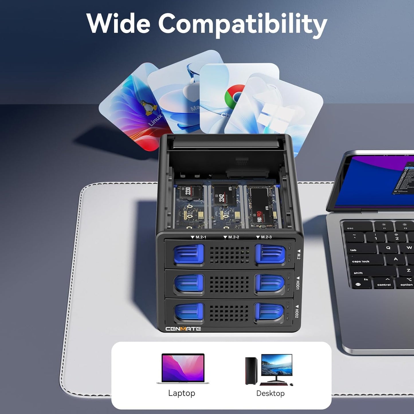 Hybrid 2*2.5/3.5" SATA HDD/SSD(Support RAID 1/0/JBOD/NORMAL)+3* M / B+M Key M.2 NVMe Enclosure with Fan, USB A/C 3.2 Gen 2, Hard Drive Enclosure Support 68TB(2*22TB HDD+3*8TB 2230/42/60/80/110 SSDs)