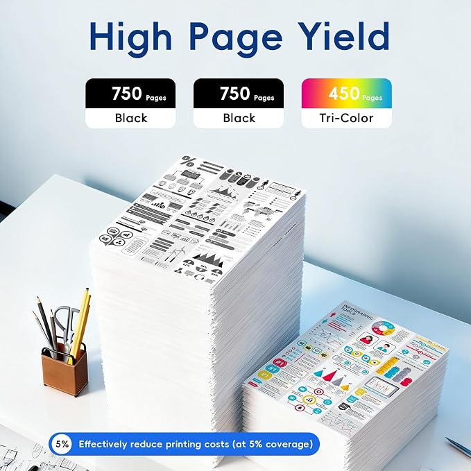 Caelum 64XL High Yield Ink Cartridge Replacement for Combo Pack HP 64XL HP64XL to Use with HP Envy Photo 7855 7858 7155 7120 7800 6252 6255 7158 7100 7164 (3 Pack, Black Tri-Color)