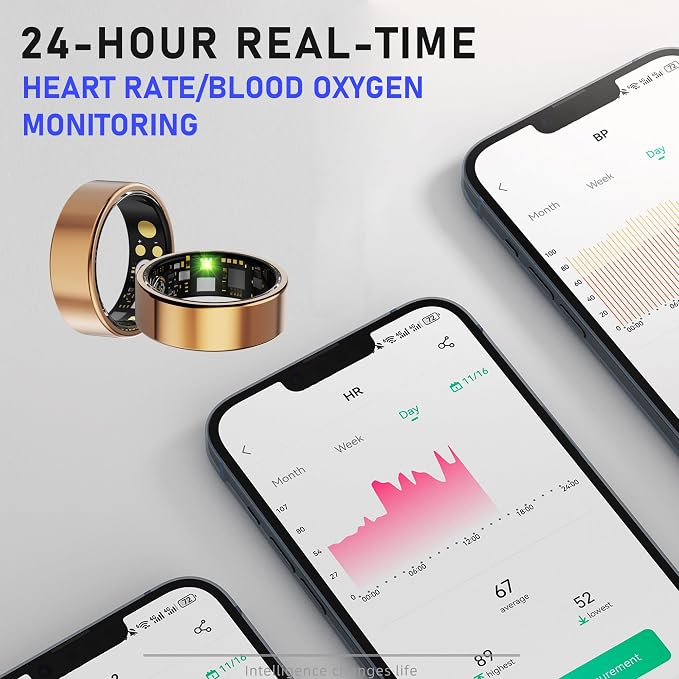 Smart Ring for Women & Men,Fitness Tracker with Heart Rate,Blood Oxygen,Blood Pressure,Sleep Monitoring, Step Counting,IP68 Waterproof,Rose Gold 6# for iPhone and Android,No Subscription