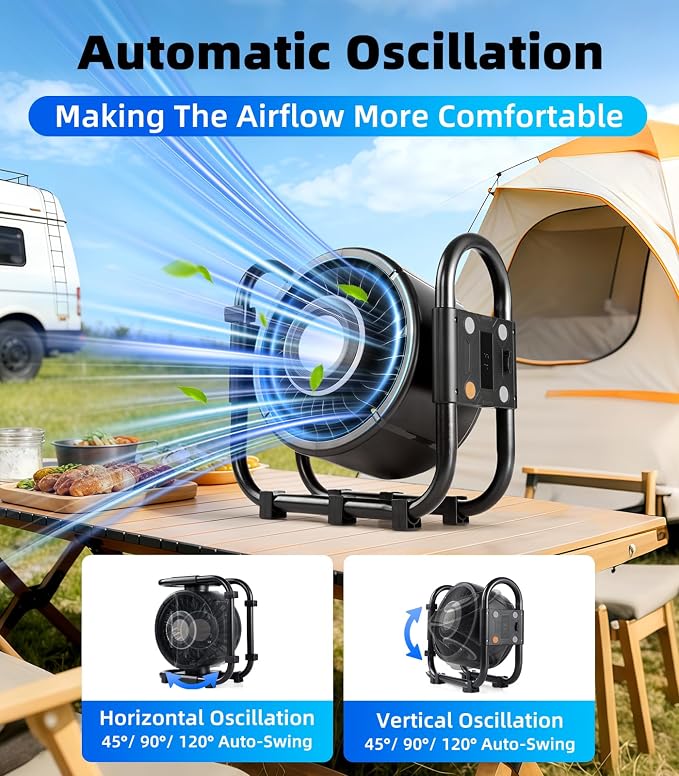 Rechargeable Auto-Oscillating Fan, 16000mAh Battery Powered Portable Outdoor Fan with 6-Speeds & LED/RGB Lights, 120° Rotating Tent Fan for Camping, RV, Patio, and Jobsite
