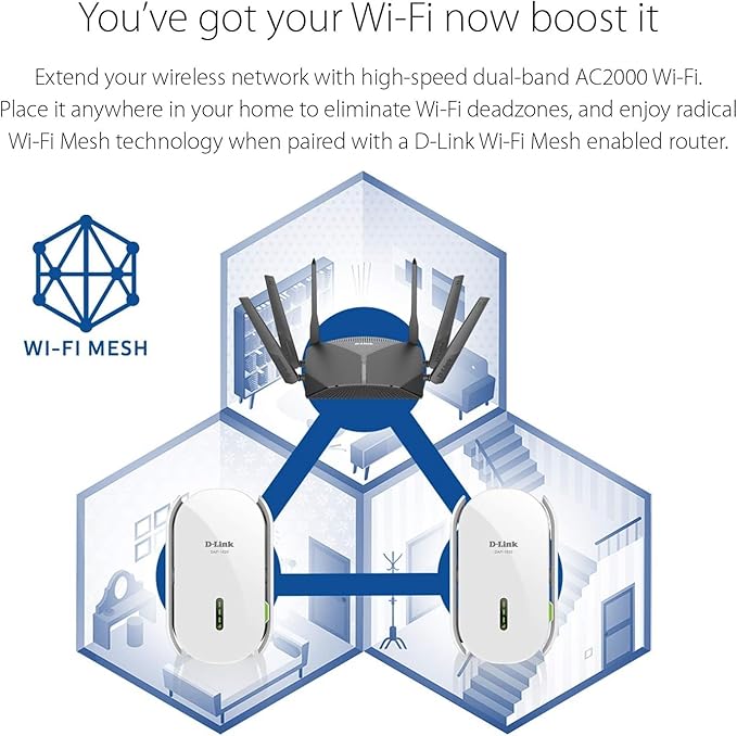 D-Link WiFi Range Extender, AC2000 Mesh Plug In Wall Signal Booster, Cover up to 2600 sq.ft. Dual Band Wireless Repeater Access Point for Smart Home (DAP-1820-US)