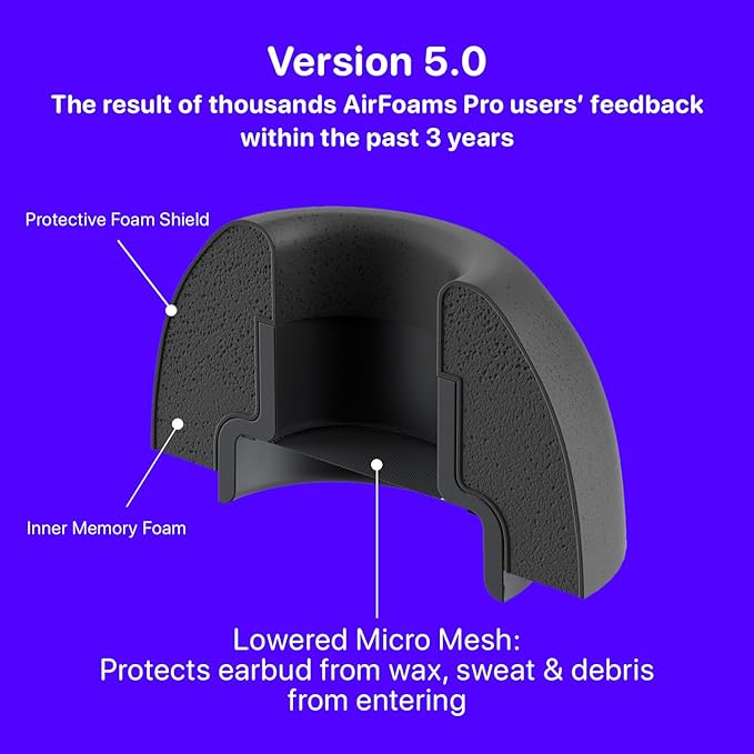 AirFoams Pro Ultra V5.0 Memory Foam Lifetime Replacement Ear Tips for AirPods Pro 1 & 2 — Black Color, Anti Slip, Better All Day Comfort, Don't Fall Out, Noise Cancelling, Better Sound (3 Pairs-S/M/L)