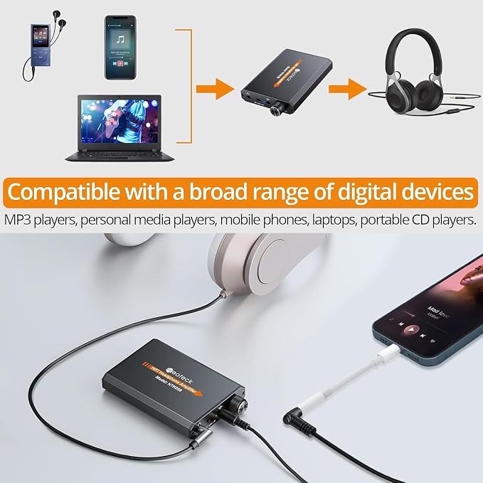 Neoteck Amplifier 16-300 Ohm Portable Headphone Amplifier,3.5mm Jack Rechargeable Headphone Amp with Volume Control,Two-Stage Gain Switch, Headset Amplifier for PC/CD/MP3/MP4 Players-Non-Bluetooth