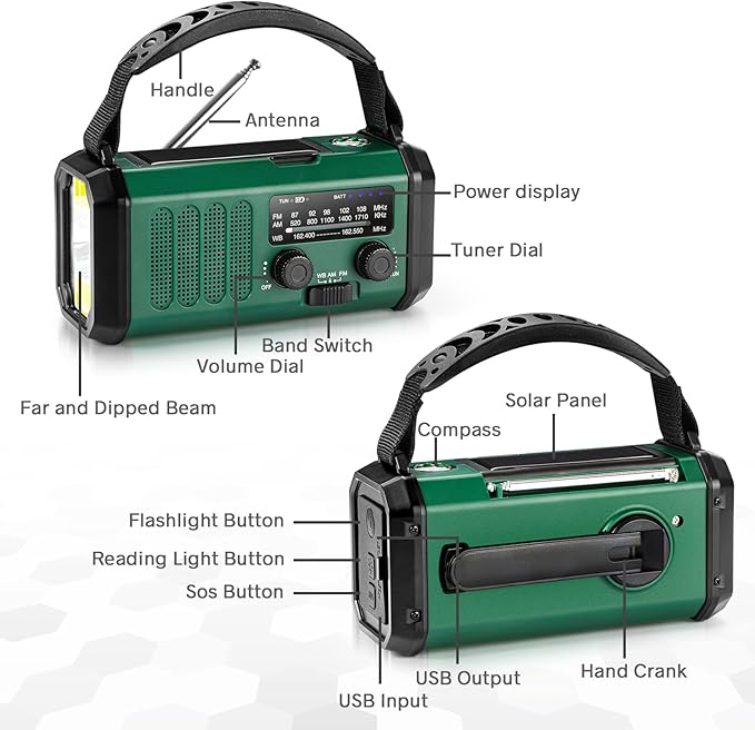 NOAA Emergency Weather Radio,Best Portable 10000mAh Battery/Hand Crank/Solar Powered AM/FM Wind Up Radios,Type-C Phone Charger,Flashlight,Reading Lamp,Compass,SOS Survival Alert,Power Outages Outdoor