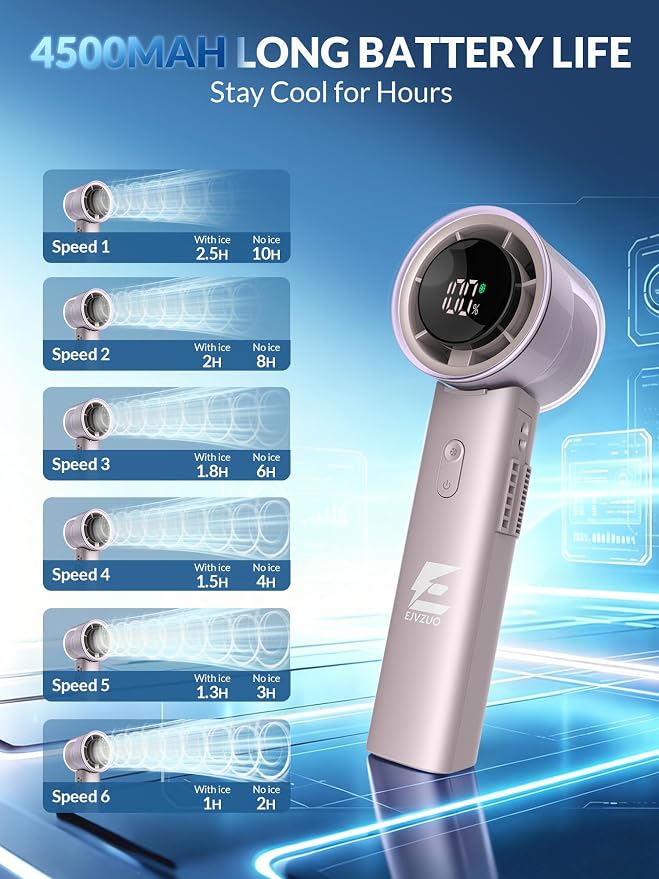 Semiconductor Ice Cooling Fans That Blow Cold Air,Portable Fan | handheld,rechargeable,hand cooling,4500mAh,6-speed,20000 RPM turbo,digital display,Ideal for camping,commuting & outdoor use