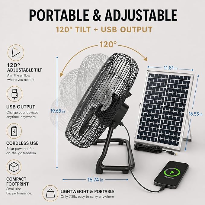 18" Solar Powered Fan - Rechargeable Floor Fan with Solar Panel & AC Charging, 60H Runtime Battery, Cordless Portable Outdoor Fans for Home Camping RV Patio Gazebo Greenhouse Power Outage