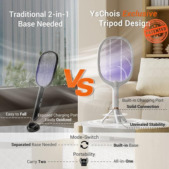 YsChois Electric Fly Swatter Racket, Rechargeable Fly Zapper - 4000 Volt, Exclusive 2-in-1 Bug Zapper Racket - USB Charging, 1800mAh Li-Battery, Indoor & Outdoor Use, White, 2 Packs