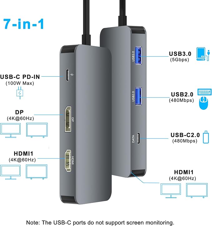 Docking Station Dual Monitor for Dell/HP/Mac, 7 in 1 Laptop Docking Station 3 Monitors with 2 HDMI 4K@60Hz/Displayport/3 USB/100W PD, Dual Monitor Adapter, Dual HDMI Adapter for 2 Monitors, USB C Hub
