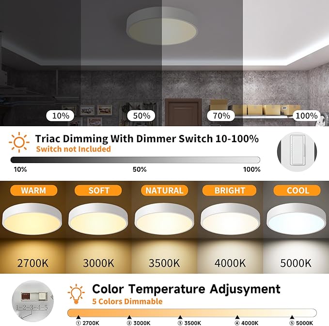3 Pack White 24W Modern LED Flush Mount Ceiling Light, Close to Ceiling Light Fixture, 2700-5000K Dimmable, Round Ceiling Lamp for Bathroom Kitchen Entry Way Bedroom Laundry Room Hallway