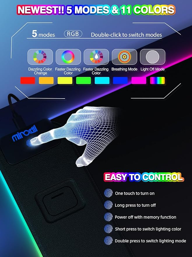 RGB Desk Mat with 15W Fast Charging, Mouse Pad Wireless Charging Large Gaming Mousepad for Desk Pad Waterproof Non-Slip