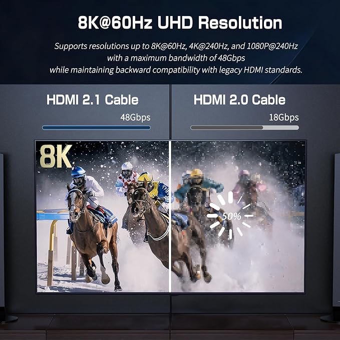 2026 Upgrade 8K HDMI 2.1 Switch, HDMI 2.1 Switcher 3 In 1 Out Supports CEC 8K@60Hz, 4K@240Hz, 1080P@480Hz HDCP 2.3 HDR Dolby Atmos VRR Compatible with PS5 Xbox Blu-Ray Player with IR remote controller