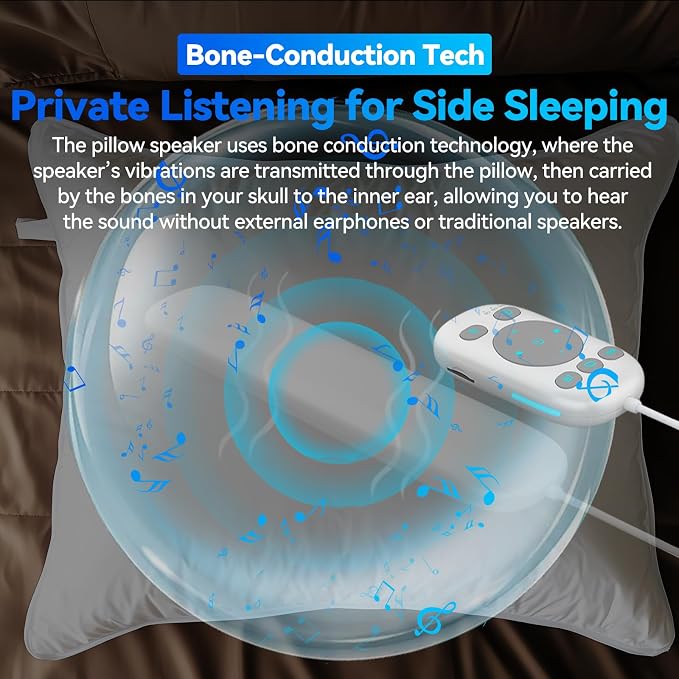 Pillow Speaker with Remote for Sleeping - Bone Conduction Speaker with 36 Built-in White Noise, Silent Bluetooth Speakers Under Pillow, Portable Sleep Bar (with TF Card, White)
