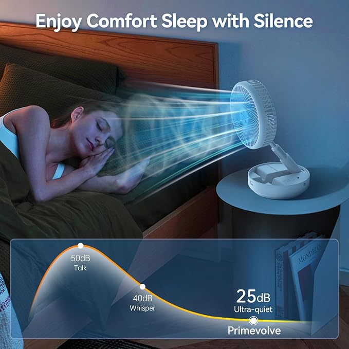 Portable Oscillating Rechargeable Fan, Battery Operated with 4 Speed Settings & Remote Control, Desk Travel Fan for Sleeping, Camping, Cruise, RV - White 8" USB C