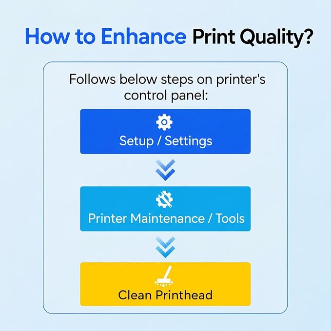 962XL Ink Cartridges for HP 962XL Ink Cartridges Combo Pack Work for HP OfficeJet Pro 9010, 9015, 9018, 9020, 9025 9014 9016 9019 Printer, 4-Pack