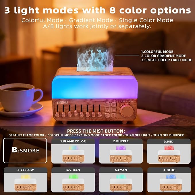 TMEHM 4-in-1 Sleep Sound Machine with White Noise & 8 Nature Sounds | Bluetooth Speaker, Night Light & Aroma Diffuser with Timer for Baby, Kids and Adults