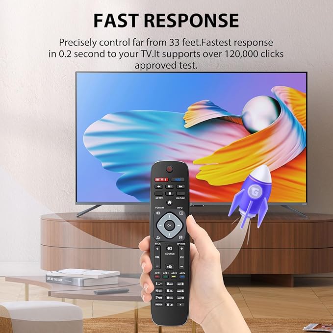 (2-Pack) for Philips TV Remote Replacement, Compatible with All Philips LED/LCD/HDTV/UHD Smart TVs (NH500UP)