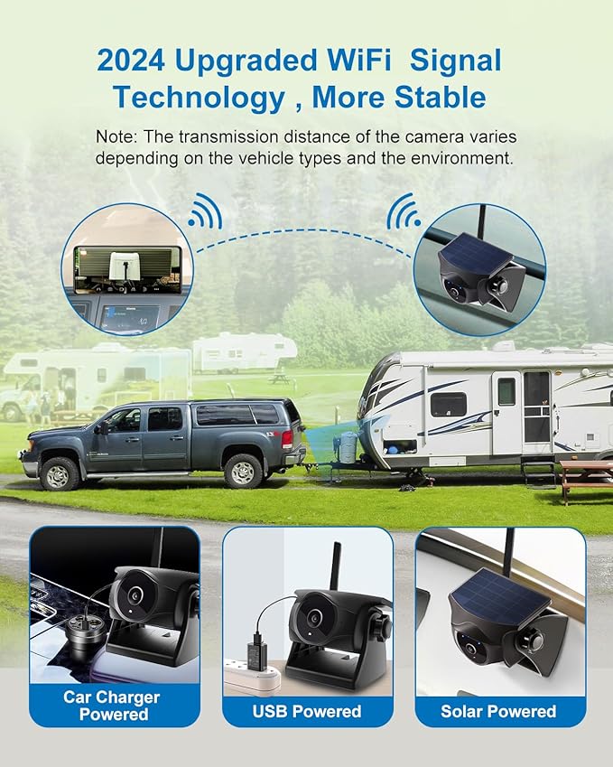 1080P Solar Magnetic WiFi Backup Camera with 8700mAh Magnetic 12V Battery Pack