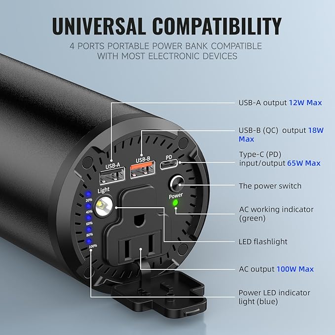 Portable Laptop Charger with AC Outlet, 98Wh/100W Power Bank 27000mAh External Travel Battery Pack with LED Flashlight for MacBook, IPad, Dell, HP, Samsung, iPhone, Switch and More